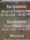 Захоронение ID 1268841