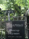 Захоронение ID 1258193