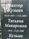 Захоронение ID 1258196