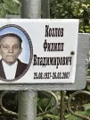 Захоронение ID 1270137