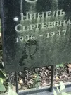 Захоронение ID 1270144