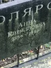 Захоронение ID 1270146