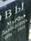 Захоронение ID 1270147