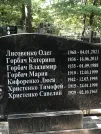 Захоронение ID 1270362