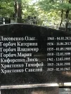 Захоронение ID 1270366
