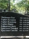 Захоронение ID 1270367