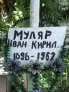 Захоронение ID 1258245