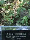 Захоронение ID 1270499