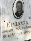 Захоронение ID 1271091
