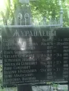 Захоронение ID 1270610