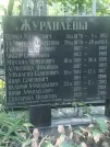 Захоронение ID 1270622