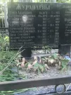 Захоронение ID 1270626