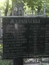 Захоронение ID 1270629