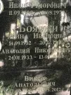 Захоронение ID 1270676