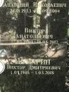 Захоронение ID 1270681