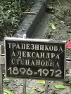 Захоронение ID 1270695