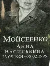Захоронение ID 1270721