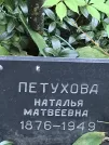 Захоронение ID 1270723