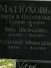 Захоронение ID 1270744