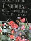 Захоронение ID 1270830