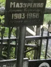 Захоронение ID 1270845