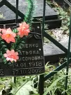 Захоронение ID 1270884