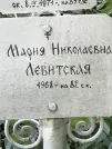 Захоронение ID 1271148
