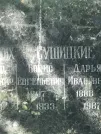 Захоронение ID 1271214
