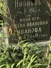 Захоронение ID 1271322