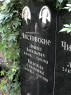 Захоронение ID 1271333