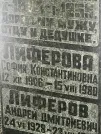 Захоронение ID 1271421