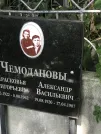 Захоронение ID 1271427