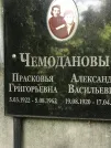 Захоронение ID 1271429