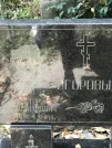 Захоронение ID 1271543
