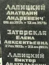 Захоронение ID 1271724