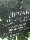 Захоронение ID 1271762