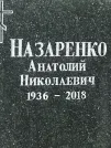 Захоронение ID 1271777