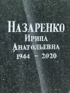 Захоронение ID 1271778