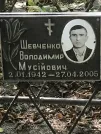 Захоронение ID 1271779