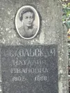 Захоронение ID 1271784
