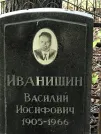 Захоронение ID 1271787