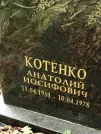 Захоронение ID 1271812