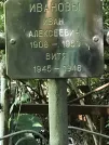 Захоронение ID 1271977