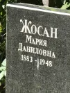 Захоронение ID 1272009