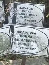 Захоронение ID 1258465