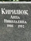 Захоронение ID 1272012