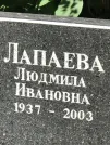 Захоронение ID 1272014
