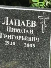 Захоронение ID 1272015