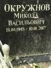 Захоронение ID 1272037