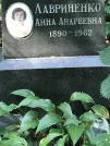 Захоронение ID 1272044